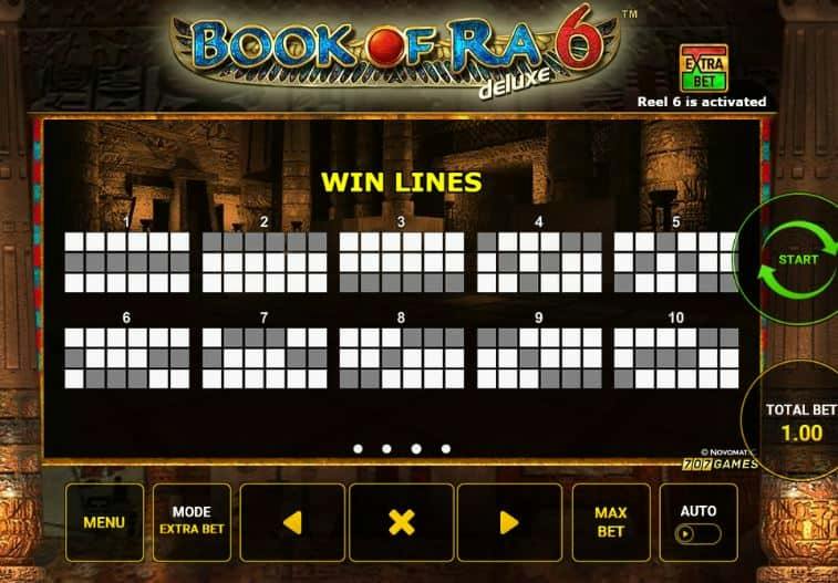 Formas diferentes de realizar combinaciones ganadoras en Book of Ra Deluxe 6