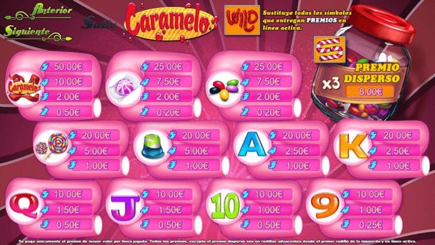 Caramelo slot Caramelo slot