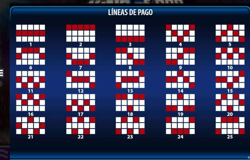 Formas diferentes de realizar combinaciones ganadoras en Michael Jackson King of Pop