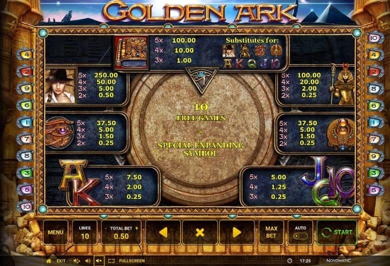 Tabla de pagos de Golden Ark