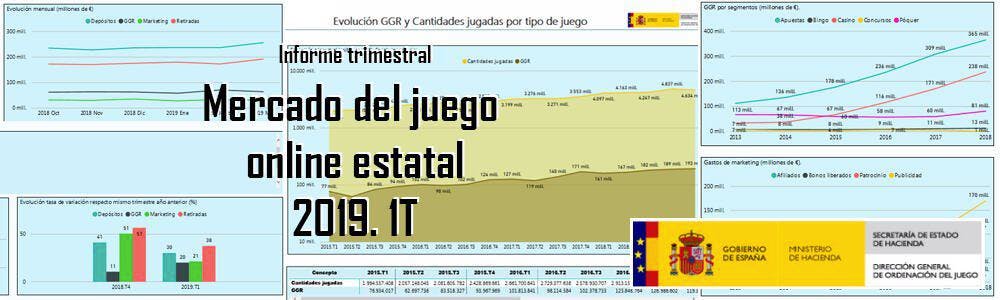 Primer Informe Trimestral del Mercado de Juego online 2019 de la DGOJ