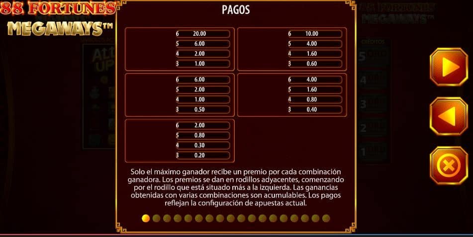 Tabla de pagos de 88 fortunes megaways