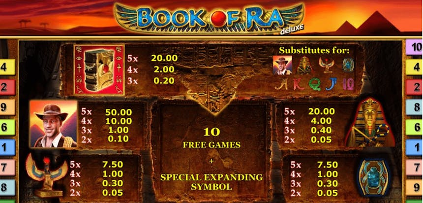 Maquinas del casino para jugar gratis, TOP10 Mejores Juegos de CASINO paraAndroid  Vivantic Plus  Profile  Wild River Tours Forum