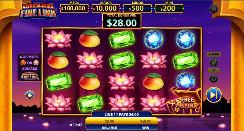 Ultra Blazing Fire Link India slot